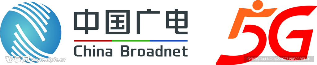 广电手机实卡（永不找回，包售后）